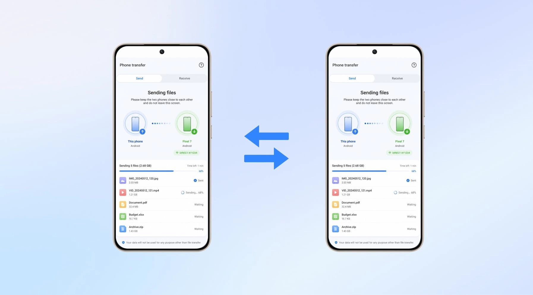 Transfer danych między telefonami z systemem Android, pokazujący postęp przesyłania plików i instrukcje dotyczące bezpieczeństwa.
